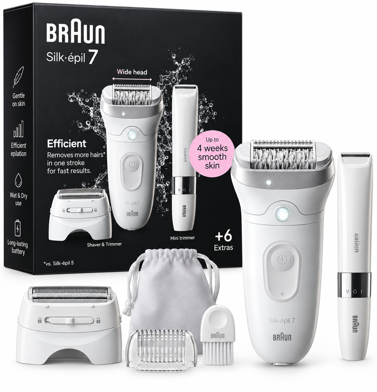 Braun Silk-épil 7 – Épilateur électrique