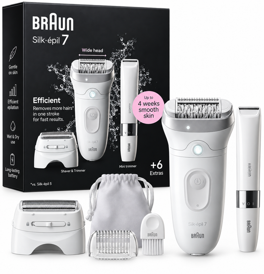 Braun Silk-épil 7 – Épilateur électrique